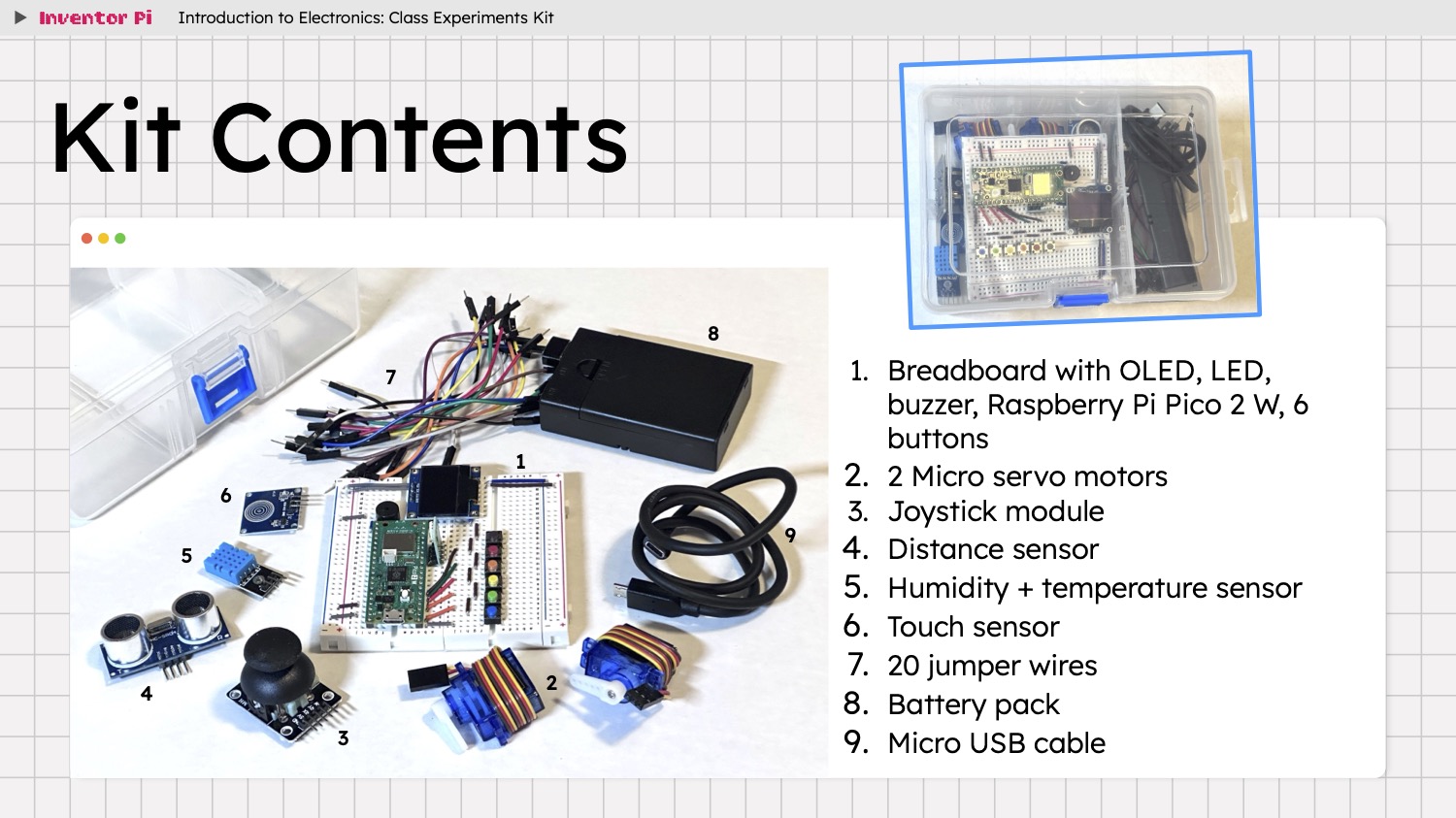 Invention Kit Contents