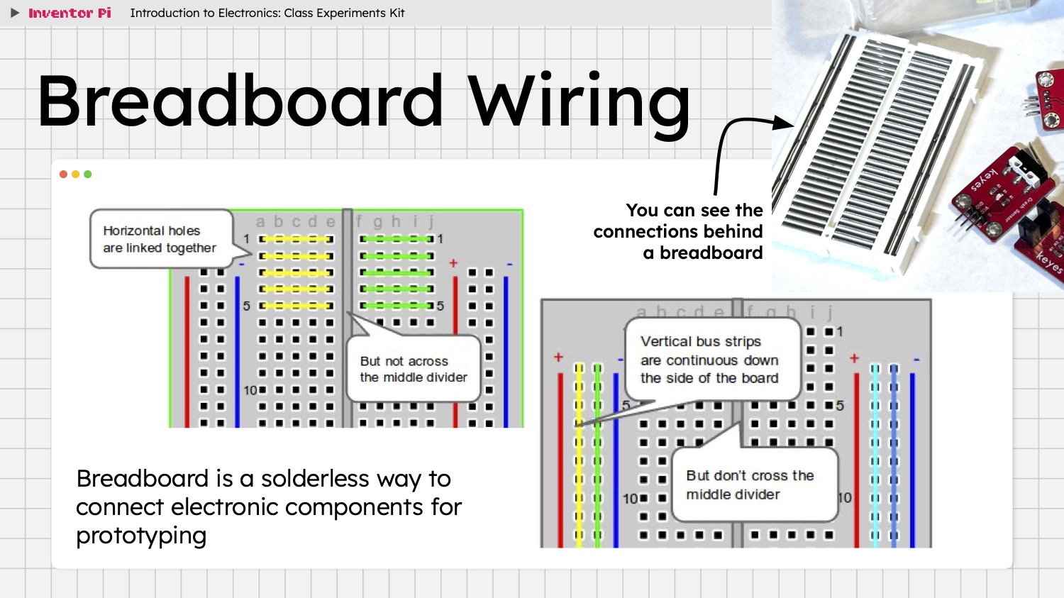 Breadboard Basics