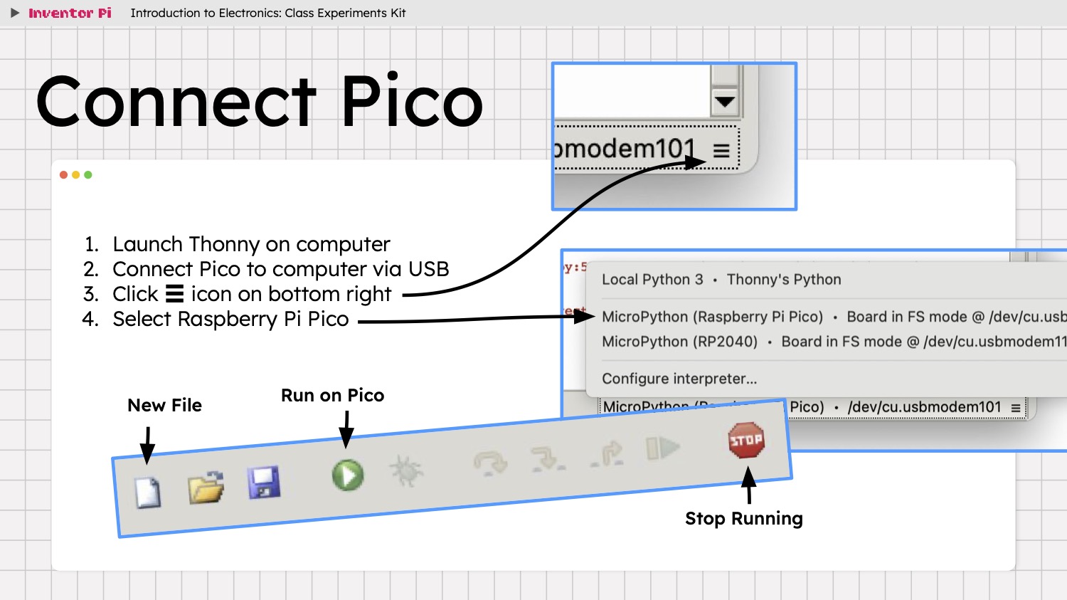 Connect Pico to Computer